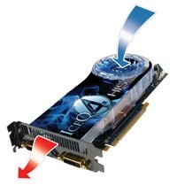 Видеокарта HIS HD 4850 ICEQ 4