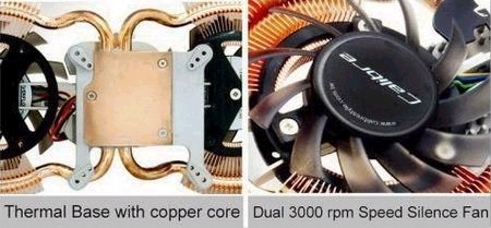 SPARKLE выпустила VGA-кулер с поддержкой Radeon HD 4800