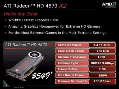 ATI Radeon HD 4870/4850 X2