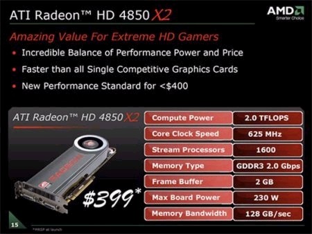 ATI Radeon HD 4870/4850 X2