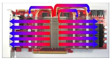 Palit Radeon HD 4870 Sonic Dual Edition