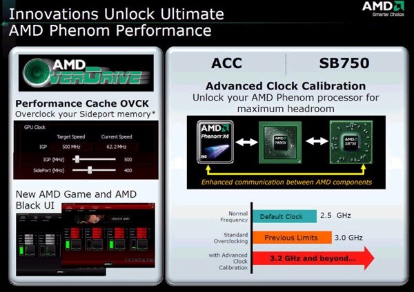 Официальный анонс чипсета AMD 790GX
