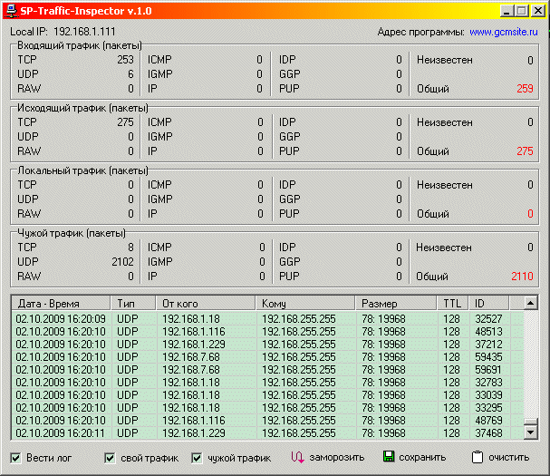 SP-Traffic-Inspector